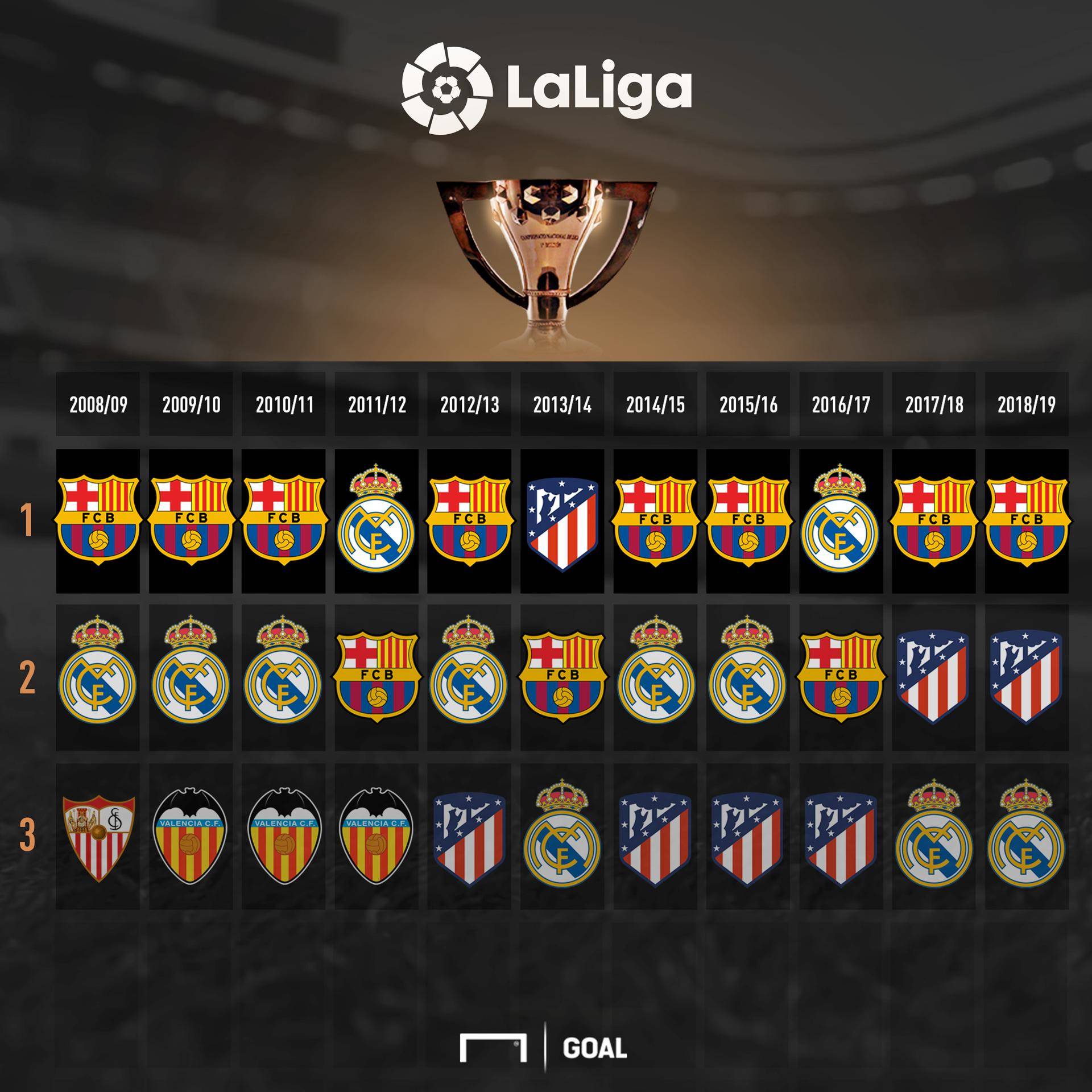 山东队引进 山东队引进